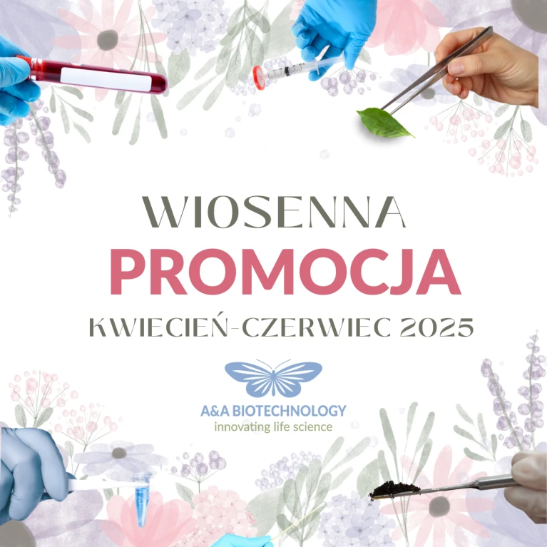 Wiosenna promocja